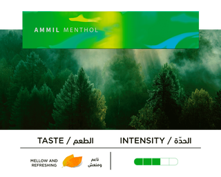 Ammil_Background